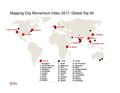 jll city momentum index|City Momentum Index 2020 .